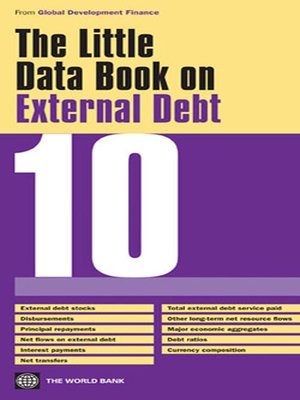cover image of The Little Data Book on External Debt 2010